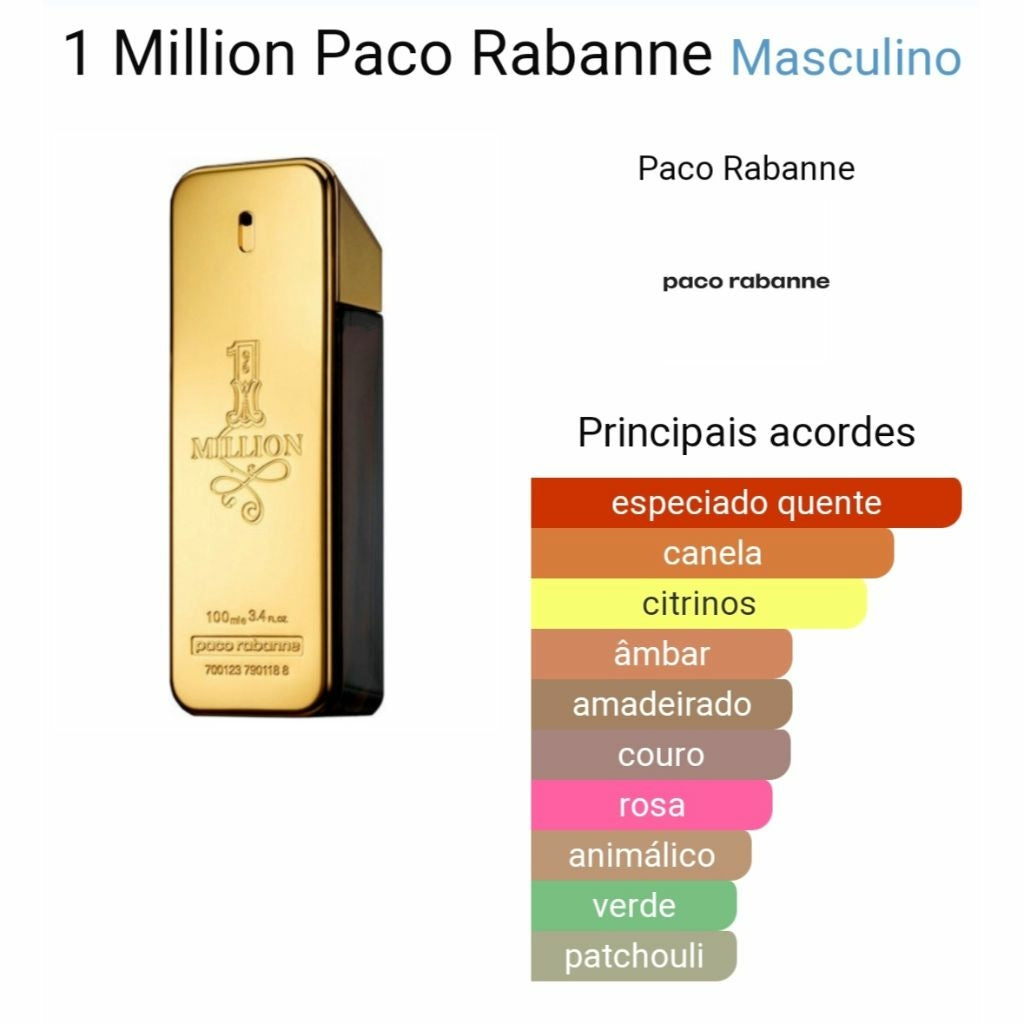 ONE MILLON PACO RABANNE - ORIGINAL